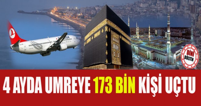 Umreye 173 Bin Kişi Uçtu