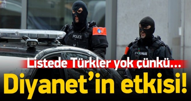 Diyanetin Etkisi...