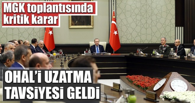 Beştepe'de Milli Güvenlik Kurulu toplantısı sona erdi