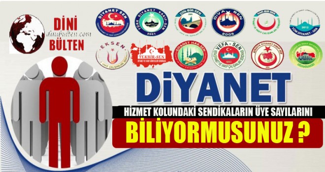 Diyanet Sendikaların Üye sayıları