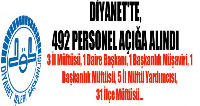 Diyanet'te, 492 Personel Açığa alındı