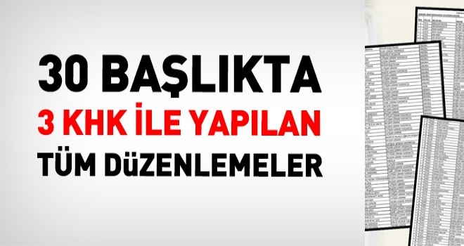 679, 680 ve 681 nolu KHK'lar ile yapılan düzenlemelerin Özeti