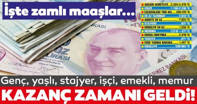 Memur ve diğer çalışanlar için zam ayı geldi! Emekli ve memurun 2020 ocak zammı ne kadar olacak?
