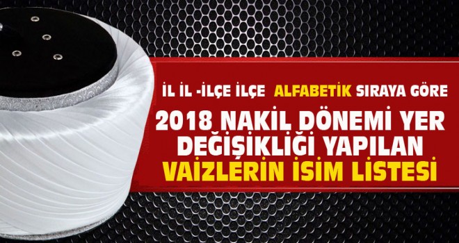 Naklen Atanan Vaizlerin  Listesi