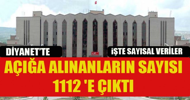 Diyanet'te, Açığa Alınanların Sayısı 1112 'e çıktı