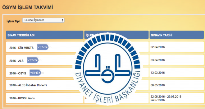 2016 MBSTS giriş yerleri belli oldu