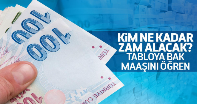 Kim ne kadar zam alacak?