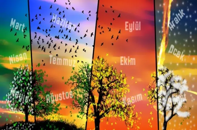 Gün ve Ay İsimleri Nereden Gelmiştir?