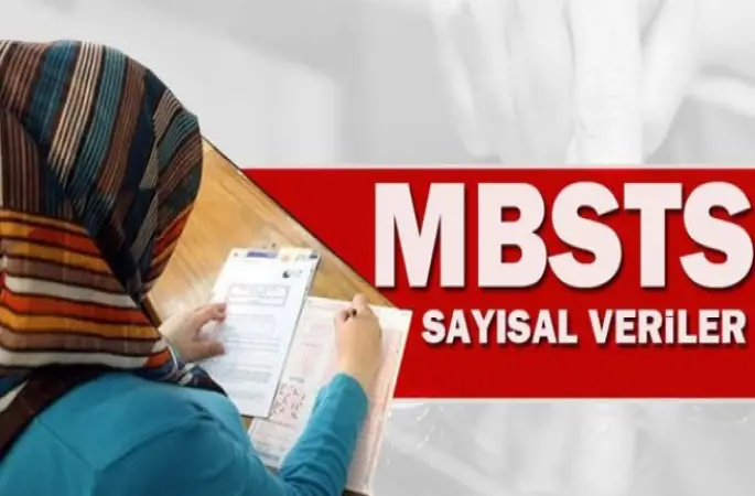 ÖSYM, MBSTS sayısal verileri Açıkladı.