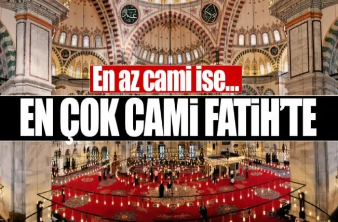 İstanbul’da 3 bin 362 Cami Var