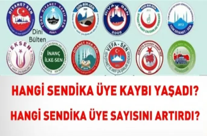 Diyanet Sendikalarının 2020 üye sayıları yayımlandı. Hangi sendikalar üye kazandı, hangileri kaybetti?