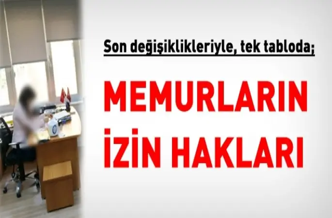 Son Değişiklikleriyle,Memurların izin hakları