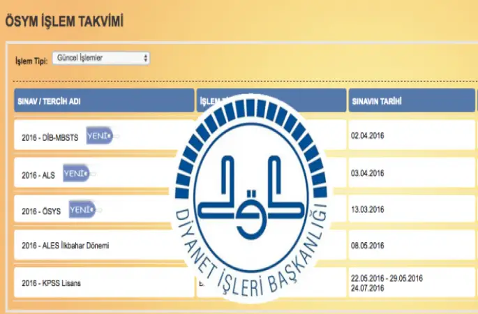 2016 MBSTS giriş yerleri belli oldu