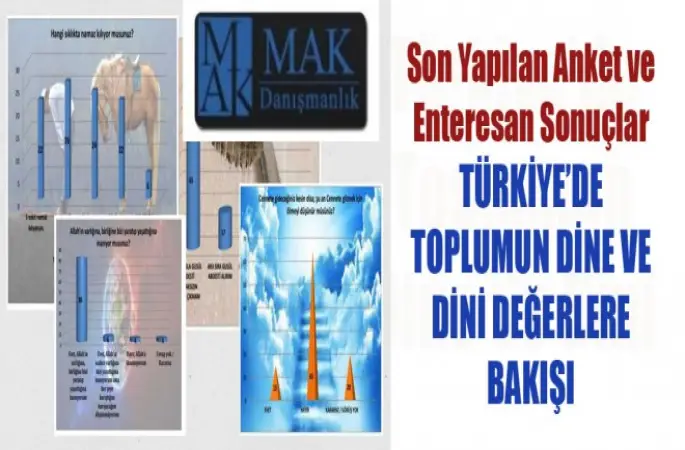 Türkiyede toplumun dine ve dini değerlere bakışı-Enteresan Sonuçlar