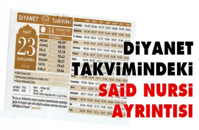 Said Nursi, Diyanet Takvim yaprağında nasıl yer aldı