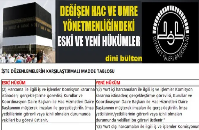 Hac ve Umre Yönetmenliğindeki Eski ve Yeni Hükümler