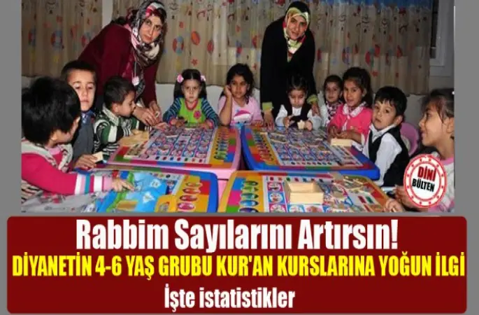 Diyanetin Kur'an kurslarına yoğun ilgi.İşte istatistikler