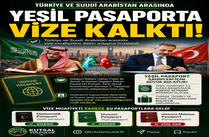 Suudi Arabistan Vize Muafiyeti
